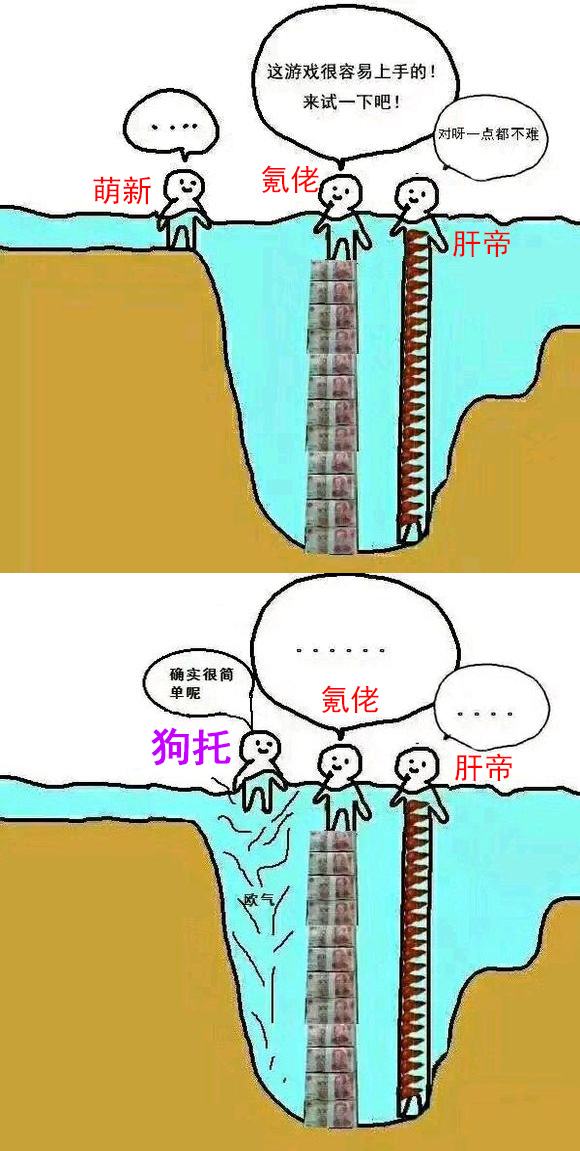 氪佬和肝帝骗萌新玩游戏搞笑图，结果萌新=欧皇=狗托